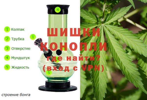 круглые Армянск